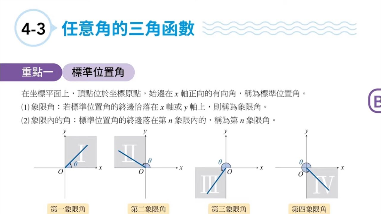 龍騰版高職數學B總複習【4-3任意角的三角函數】