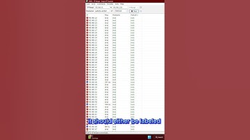 How to find the IP address of your Raspberry Pi