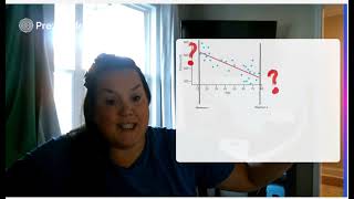Extrapolation