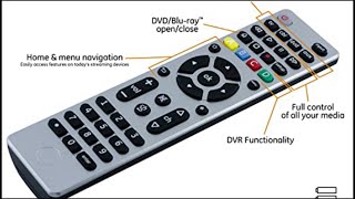 6  Of The Best Universal Remote Controls You Can Buy On Amazon