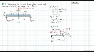 F7–5 Internal Forces (Chapter 7: Hibbeler Statics) Benam Academy
