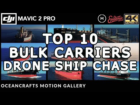 TOP 10 World's