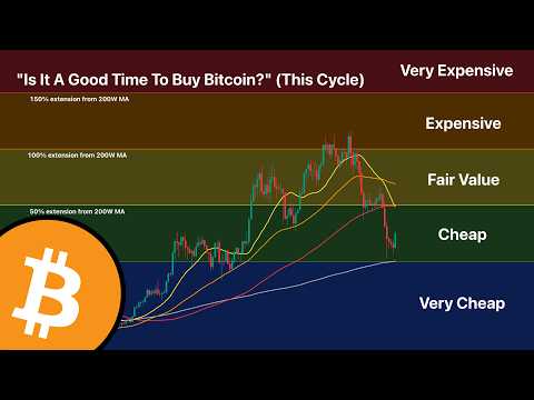 Video preview for Become an Enjoyer: https://www.skool.com/cryptocurrently/about