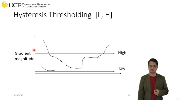 Lecture 4.4: Edge Detection [Canny Edge Detection]