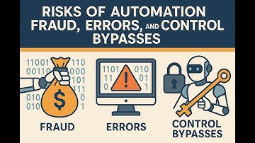 Risks of Automation: Fraud, Errors & Control Bypasses Explained