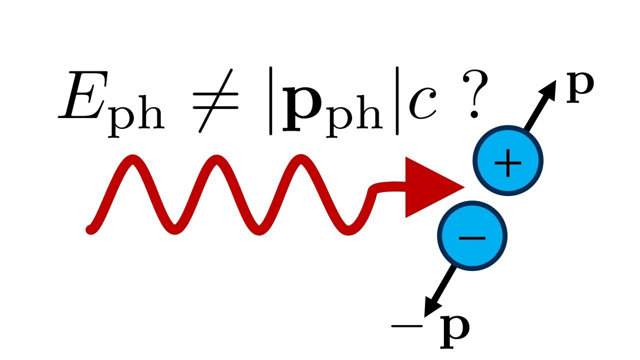 why-does-pair-production-occur-near-nuclei-youtube