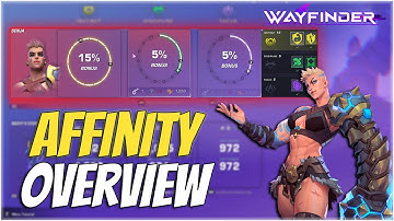 Wayfinder Affinity Overview | Guide To Wayfinder Affinities