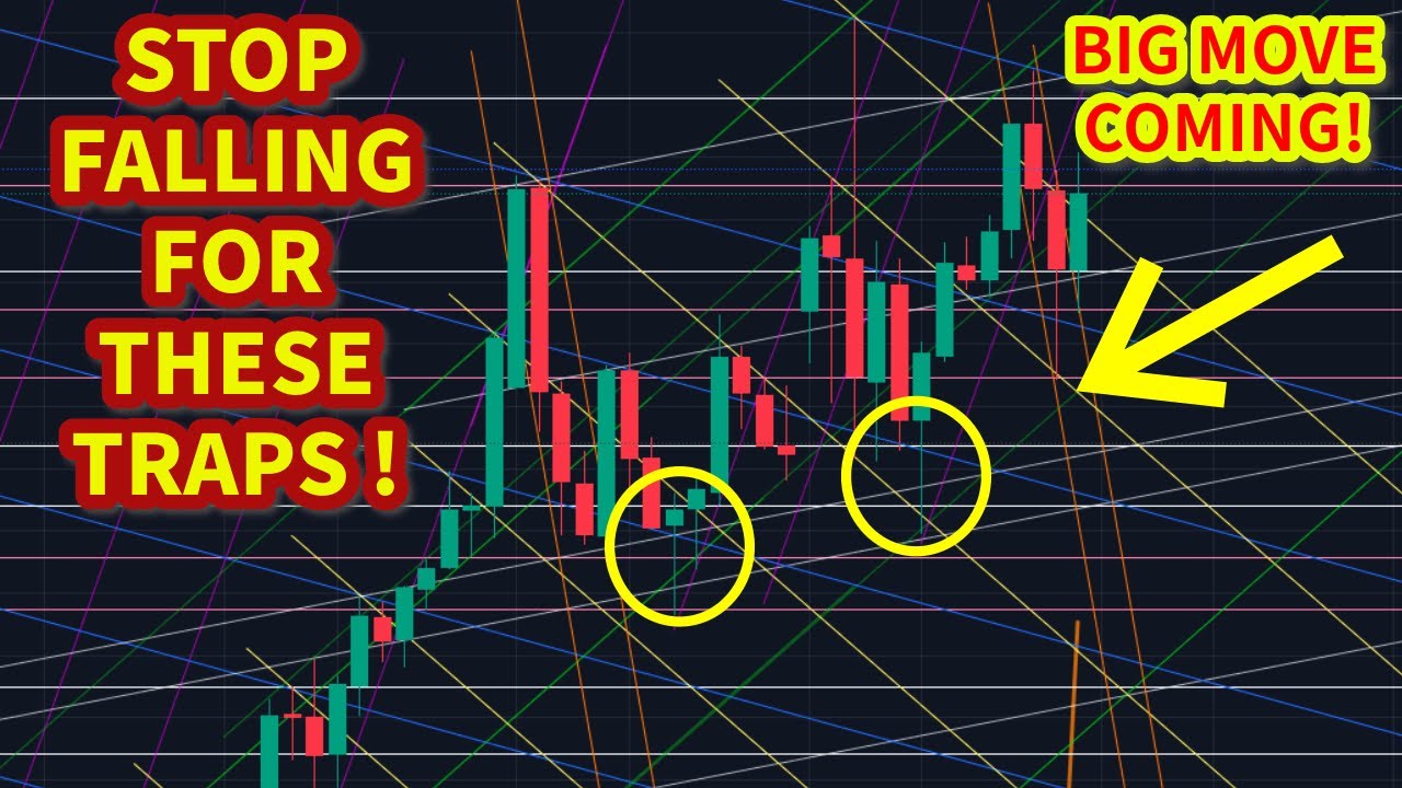 STOP FALLING FOR THESE TRAPS ! SPY Options Trading Recap & Analysis (22