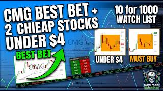 This Week's Stock Watch List and Site upgrades