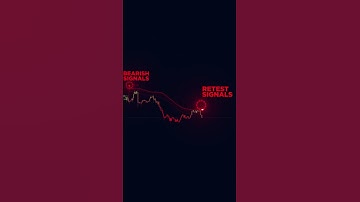 This Trading Setup Was Too Clean… Flow Trend + BOS 🔥