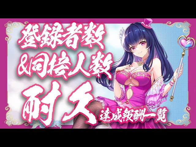 【予告用動画】チャンネル登録者耐久達成報酬一覧
