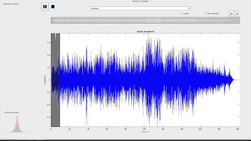 Music analysis with Matlab / Mirtoolbox | ASMR