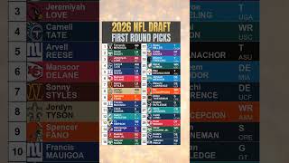 2026 NFL Draft First Round Picks