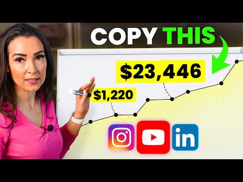 How to Market