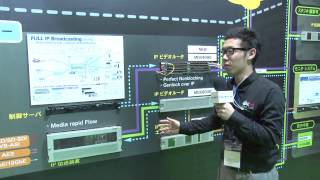 【Inter BEE 2014】メディアグローバルリンクス