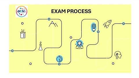Evolve Online Exam Process