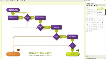 Sankey Flow Show Intro: Attractive diagrams made in minutes