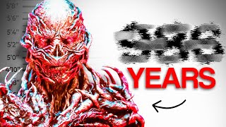 Celebrity How Long Would Vecna's Prison Sentence Be Wealth
