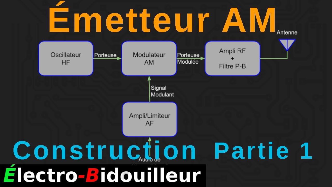TAMOSH 1 émetteur radio AM à ondes courtes pour diffusion campus SW Ham Amplificateur radio (A