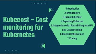 KUBECOST - Cost Monitoring for Kubernetes Cluster KUBECOST - Cost Monitoring for Kubernetes Cluster