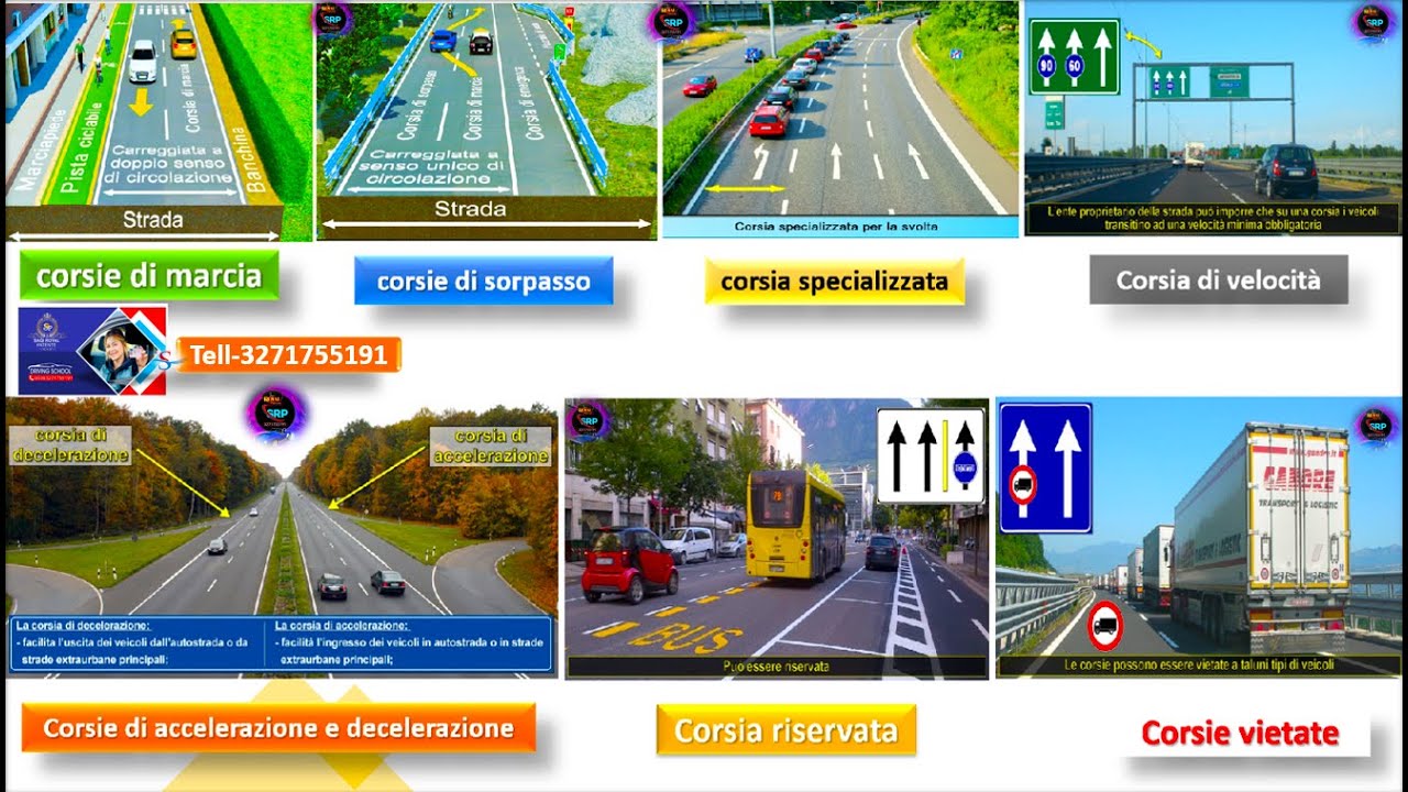 Chapter 1 Class2 Urdu page(4_8) le corsie