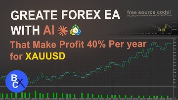 🟧Build an AI Trading Bot (EA) in 5 Minutes | That Make Profit 40% Per year for XAUUSD (Claude Code)