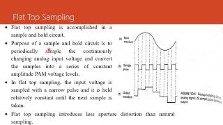 EE401 Module 4 Part2