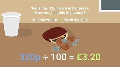 Convert Between Units of Money - Functional Skills