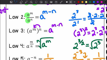 6.1A - Laws of Exponents Part 1