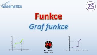 Graf Funkce - Matematika 9 Zš