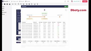 Proven Binary Deriv Bot - Roller Deriv Bot | Profit Convert Binary Deriv Bot