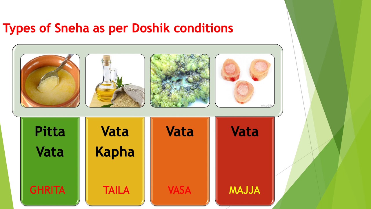 internal oleation treatment