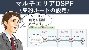 Cisco Packet Tracer：マルチエリアOSPF（集約ルートの設定）