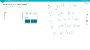 Translating a sentence by using an inequality symbol