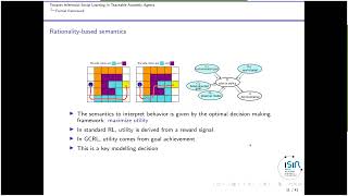 IMOL 2023 presentation: Towards Inferential Social Learning in Teachable Autotelic Agents