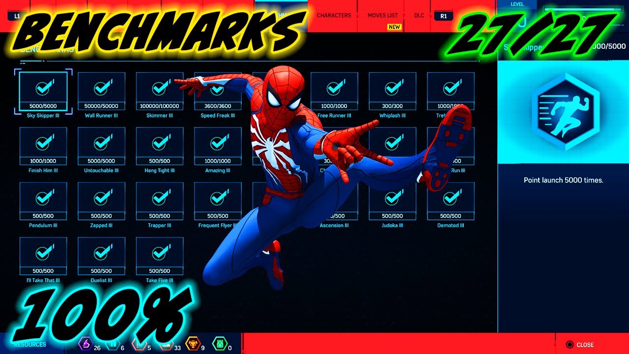 Marvel's Spider-Man Remastered | Benchmarks (100%)