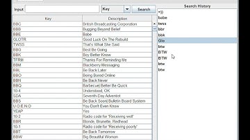 20424111 - Trịnh Chí Quyền - Lập trình Java  - Demo Slang Words Dictionary app