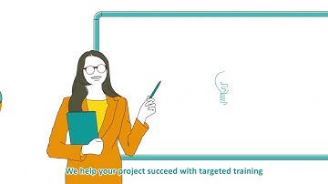 CETP Impact Support video guide