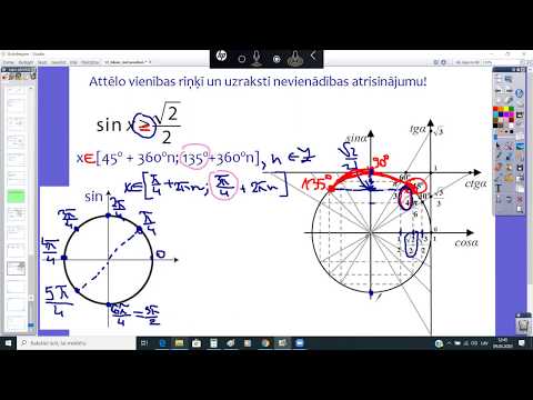 Video: Ģeometrijas Un Trigonometrijas Atšķirība