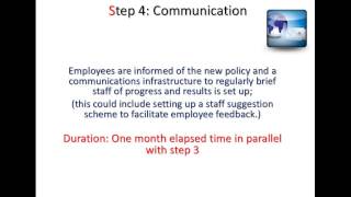 Celebrity Develop And Establish A Business Improvement Strategy – Your Implementation Plan - Webinar Recording Profile