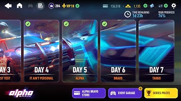 [Day 7] Alpha B.R.A.V.O. - Porsche Cayenne Turbo GT walkthrough