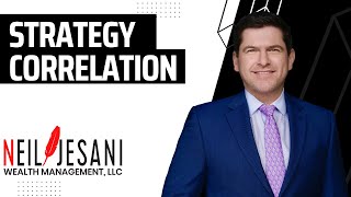 Strategy Correlation Profile