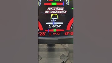 Faire une géométrie c