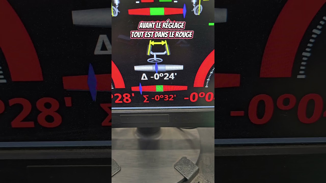 Faire une géométrie c'est quoi 🤔 ( parallélisme )