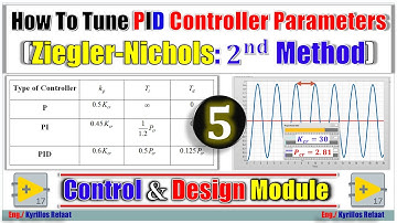 How To Tune The PID Parameters -Part 2 | Ziegler & Nichols: Second Method |Automatic Control-LabVIEW