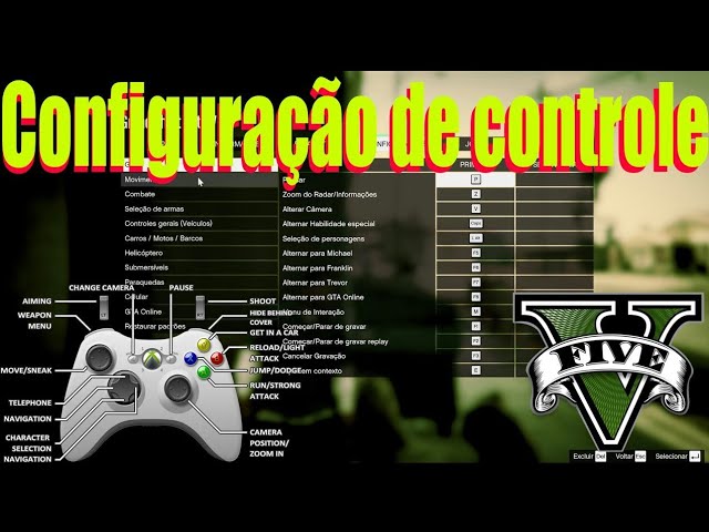 Como mudar câmera em GTA V no PS4 e Xbox One