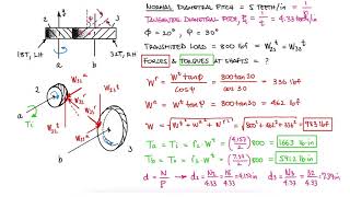 Gear Force Components  Example 1  Helical Gears