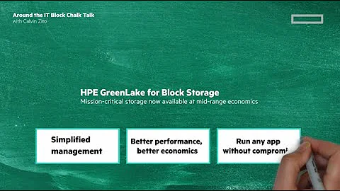 HPE GreenLake for Block Storage: Deeper look | Chalk Talk