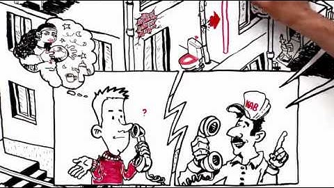 Process Visualisation KAB