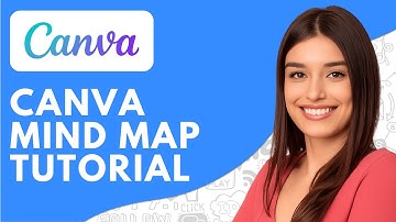How to Use Canva for Mind Mapping (2025) Canva Mind Map Tutorial